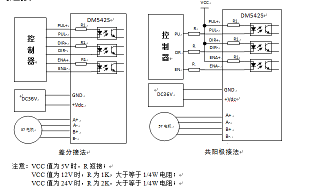 dm542s